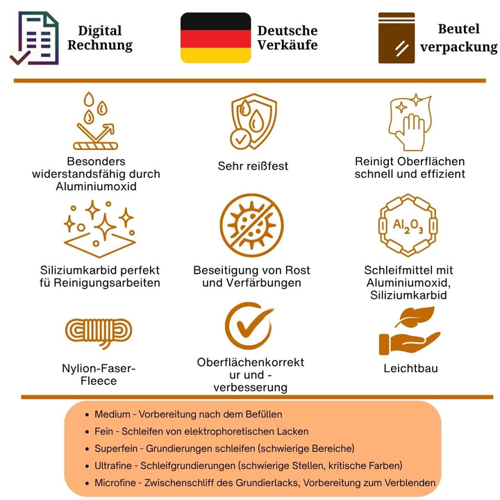 Hergestellt mit S cotch Brite Universal-Handpads, Schleifmittel, Schleifpads, Metallschleifen, Alumi