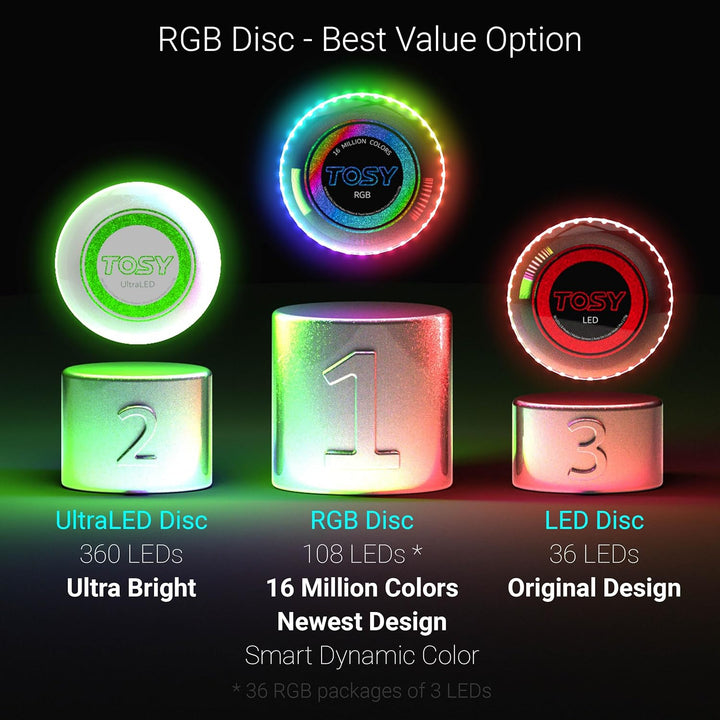 TOSY Flying Disc – 16 Millionen RGB-Farben oder 36 LEDs, Hell, Smart-Modi, automatisches Aufleuchten