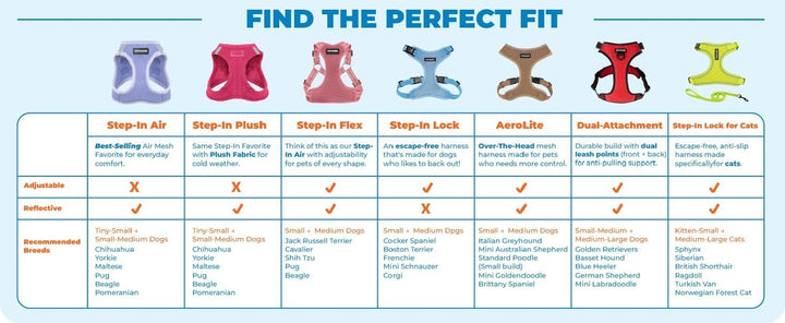 Best Pet Supplies Voyager Step-In Lock Haustiergeschirr – Allwetter-Netz, verstellbares Step-in-Gesc