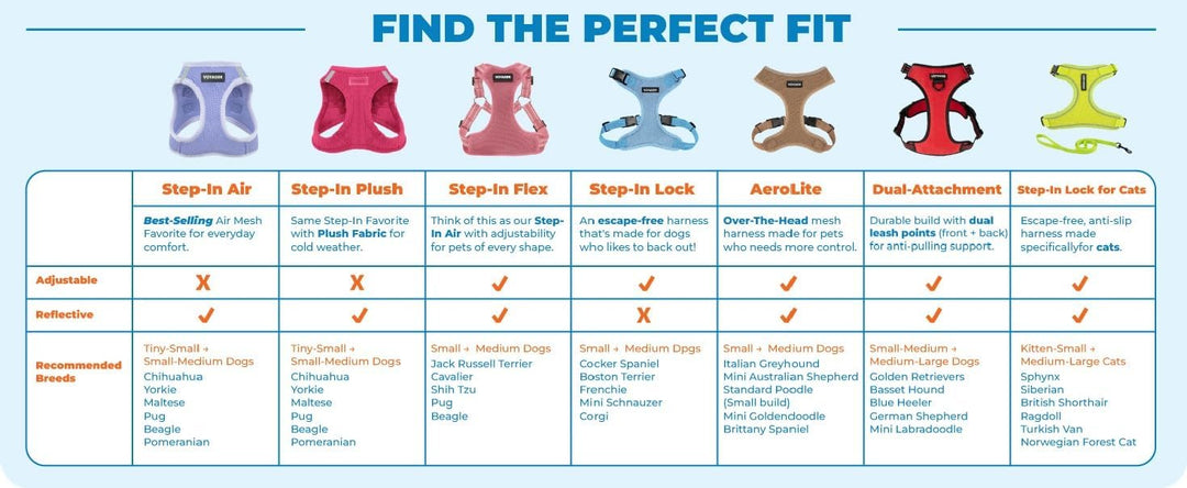 Voyager Step-In Air Hundegeschirr by Best Pet Supplies - All Weather Mesh Step in Vest Harness für k