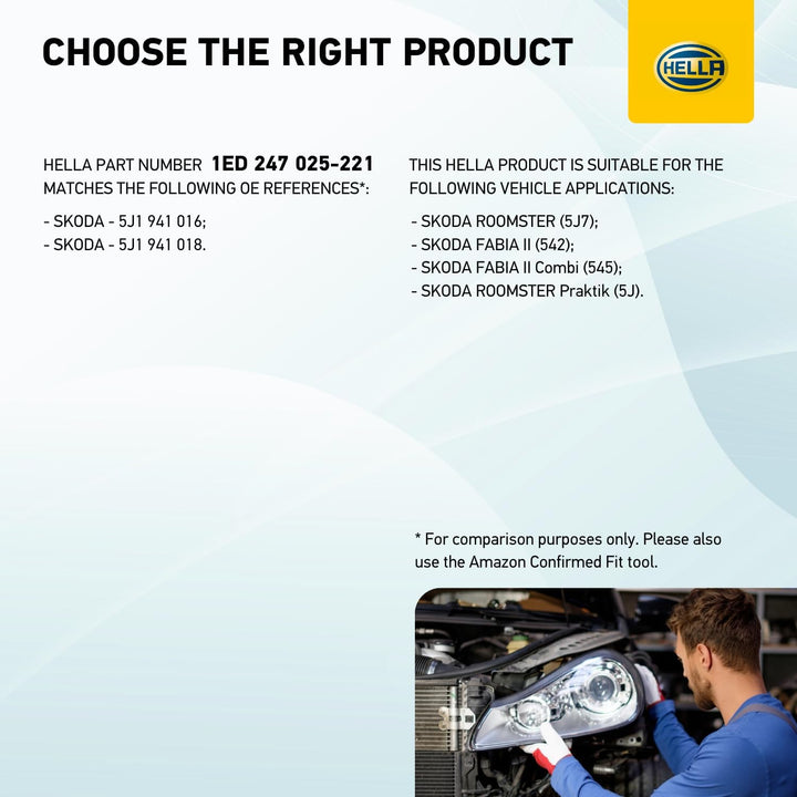 HELLA 1ED 247 025-221 Einfachscheinwerfer/FF/Halogen-Hauptscheinwerfer - rechts - für u.a. Skoda Fab
