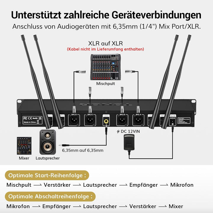 TONOR 4-Kanal UHF Mikrofon Kabellos Set mit 4 Bodypack Transmitter/Headset/Lavalier Wireless Microph