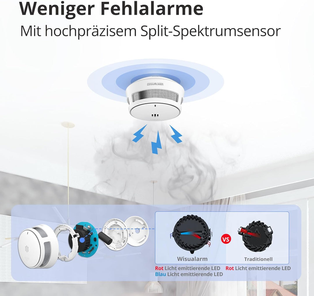 Rauchmelder, Rauchmelder 10 Jahre Batterie, Feuermelder mit Stummschaltfunktion aus der Ferne, Feuer