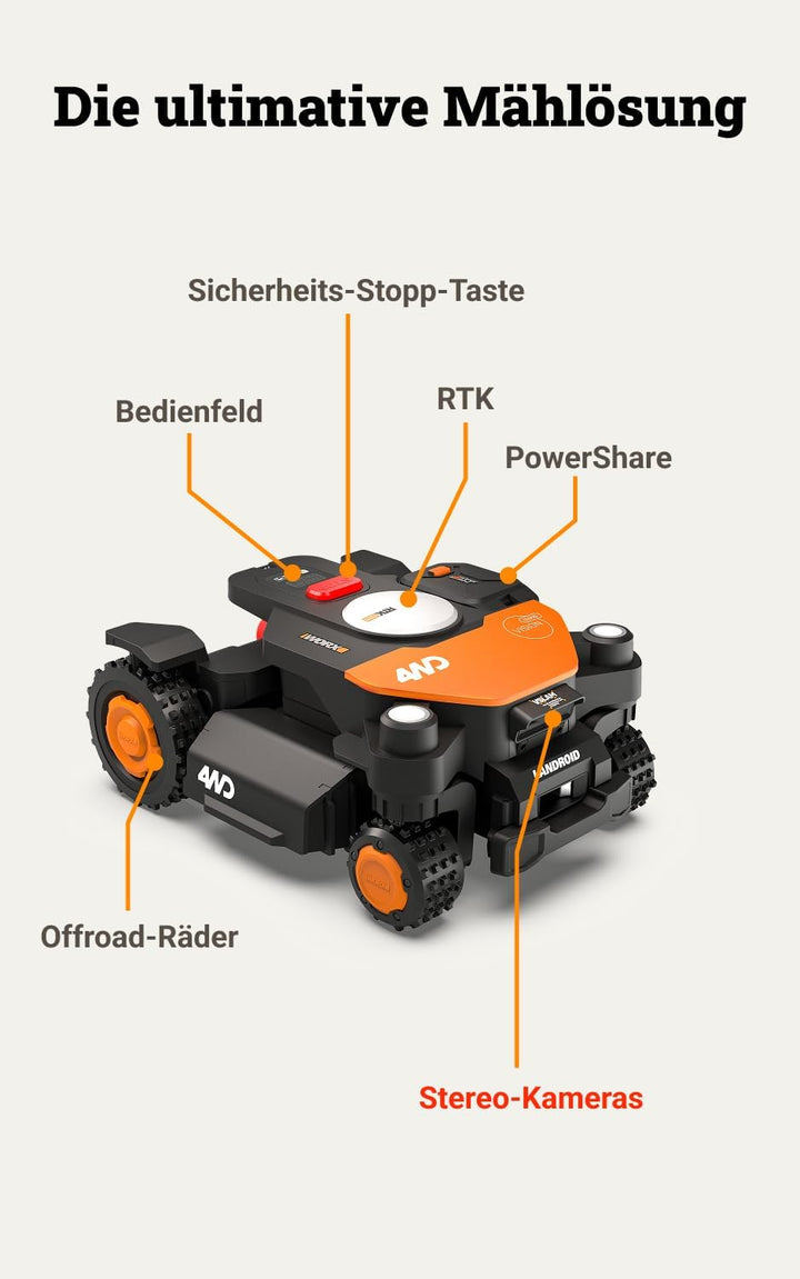 WORX Landroid Vision Cloud WR342E 4WD Mähroboter ohne Begrenzungskabel für 2000 m² (KI-Hinderniserke