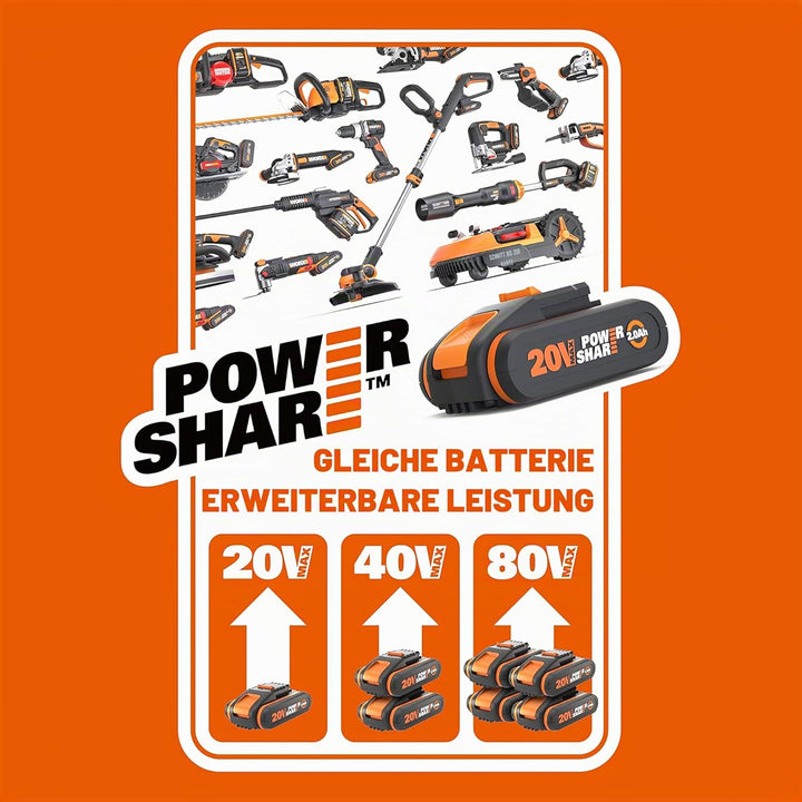 WORX WX845.9 Akku-Zug-, Kapp- und Gehrungssäge 20V – Multifunktionssäge für zahlreiche Schnittarbeit