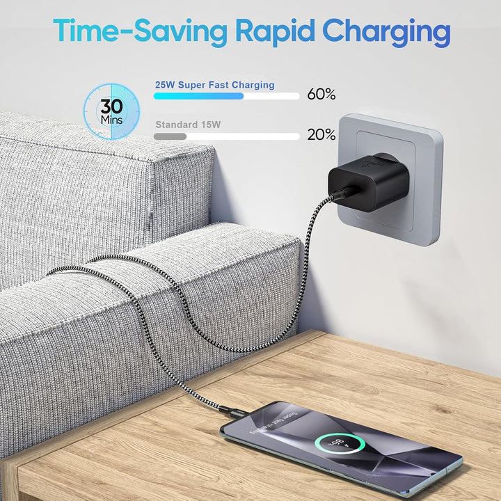 2er-Pack 25W USB C Ladegerät, Schnellladegerät Netzteil Super Fast Charger mit 2 m PD Schnellladekab