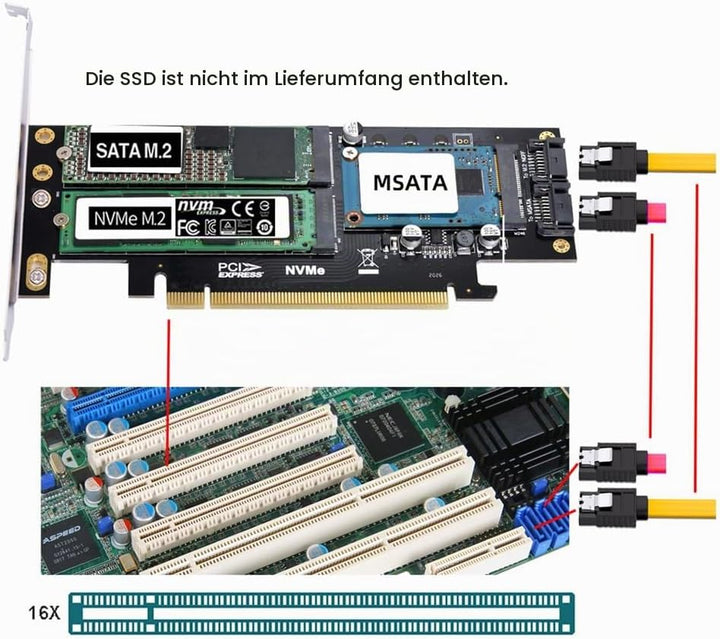xiwai PCI Express PCI-E 3.0 und Dual SATA auf NGFF NVME MSATA M-Key B/M-Key SSD Adapter 3-in-1 PCI-E