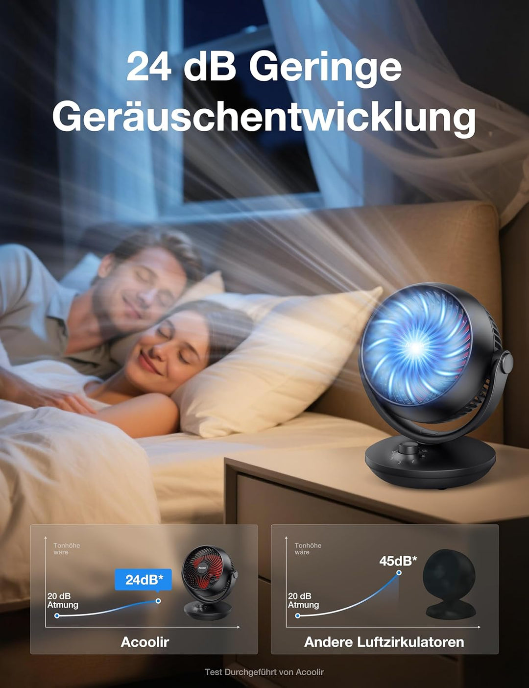 Acoolir Ventilator Leise, 24dB Ultra Powerful Tischventilator, 100° & 70° Oszillation, 3 Geschwindig