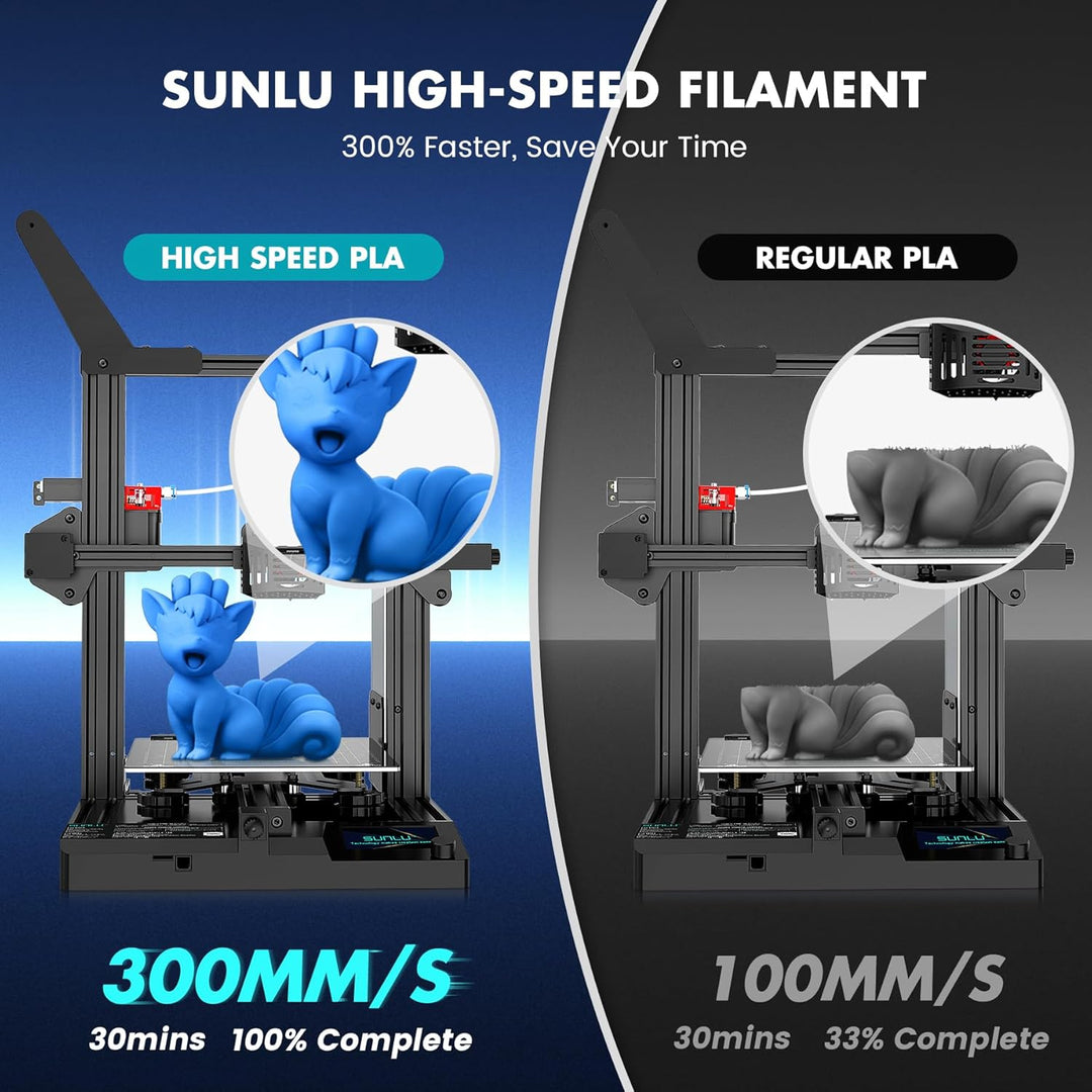 SUNLU PLA Filament Schnell Drucken 1.75mm, 3D Drucker PLA Filament mit Hoher Fliessfähigkeit, Entwic