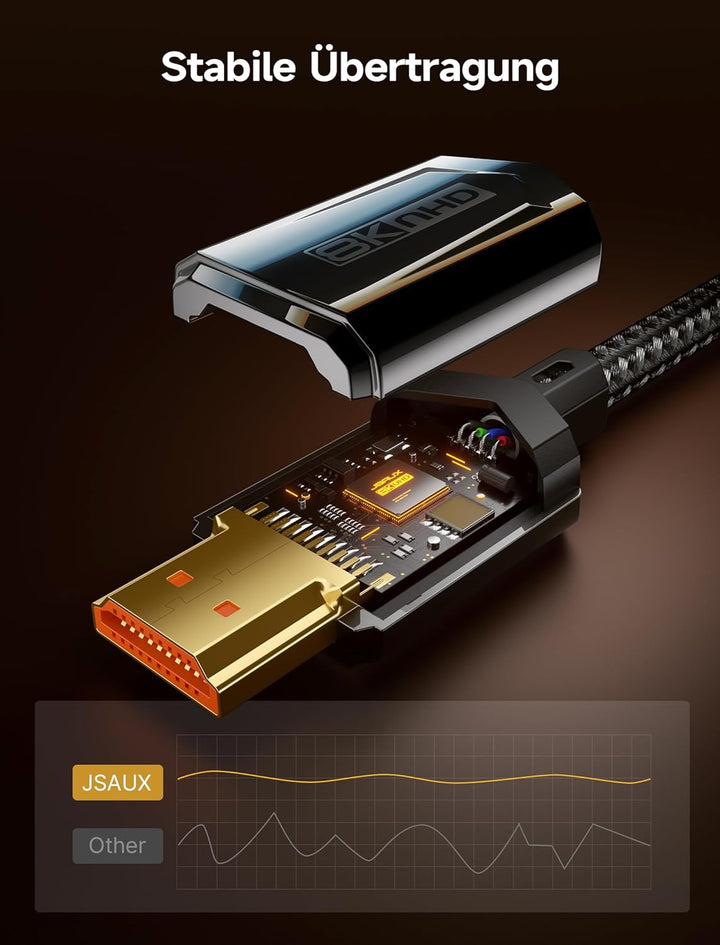JSAUX 8K HDMI Kabel 5M, HDMI 2.1 Kabel Ultra High Speed 48Gbps, (8K@60Hz 4K@120Hz 144Hz) HDMI Kabel,