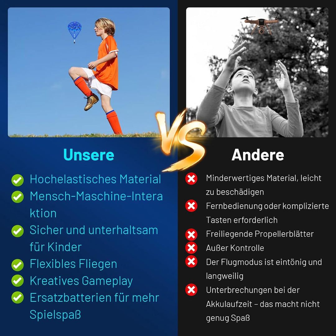Fliegender Ball Spielzeug, Mini Drohne für Kinder, Spielzeug ab 6 Jahre Jungen, Magic Hover Ball Sch