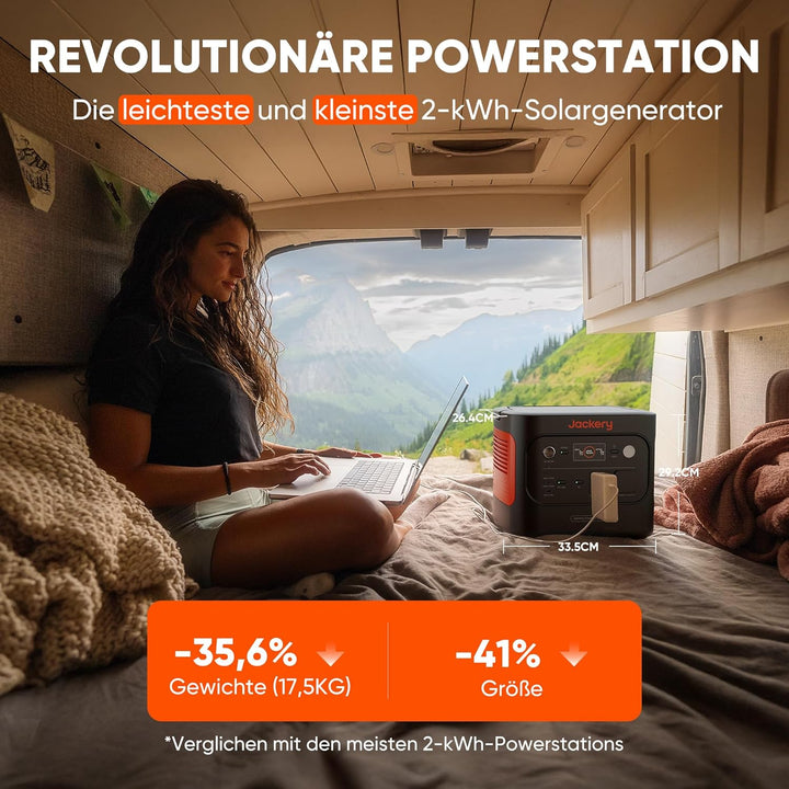 Jackery 2000 v2 Tragbare Powerstation mit 2 * 200W Solarpanel, 2042Wh Solargenerator mit 2200W Ausga