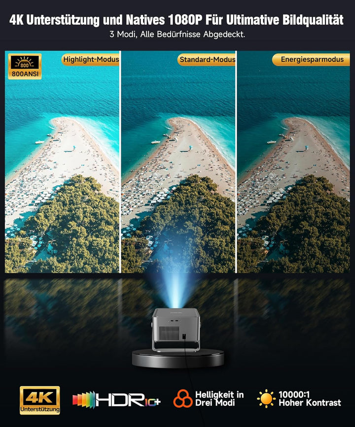 Magcubic Beamer 4K, 1080P Native 800ANSI Projektor mit WiFi, Bluetooth, Sprachsteuerung, Integrierte