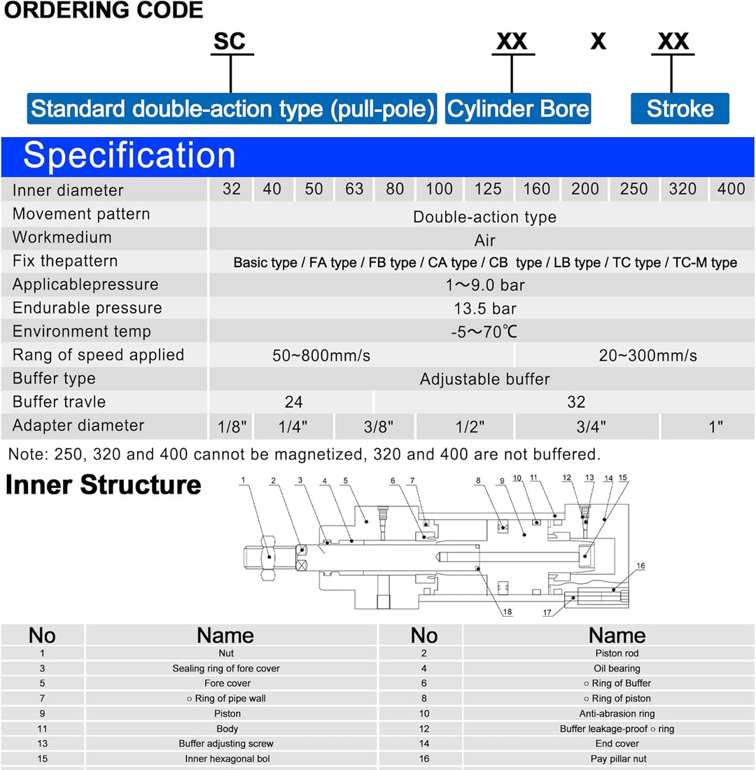 Heschen Pneumatischer Standard-Luftdruckzylinder, SC 80-75, PT3/8&