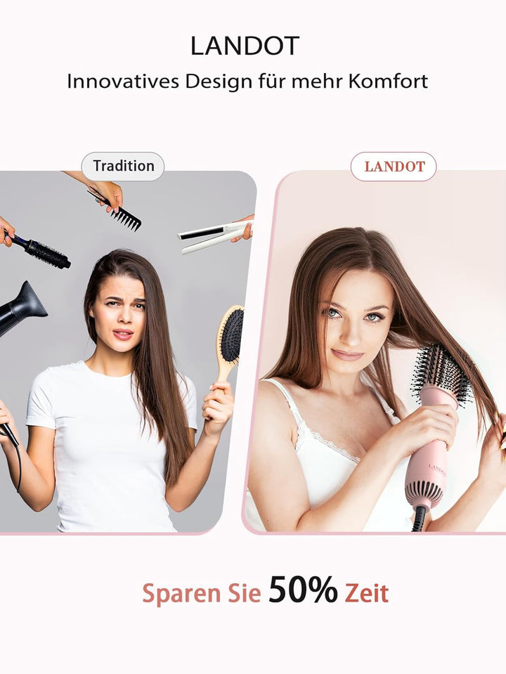 LANDOT Föhnbürste & Warmluftbürste in Einem | Die Rundbürstenföhn-Stylingbürste mit Keramik & Negati