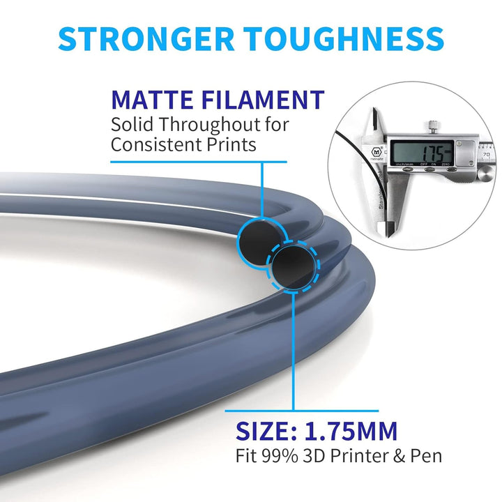 Geeetech Matte PLA Filament, 3D-Drucker PLA Filament 1 kg Spule, Genauigkeit +/- 0,03 mm, Blau, Blau