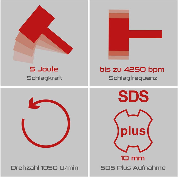 Practixx 3in1 Bohrhammer PX-BH-5 Abbruchhammer mit 5 Joule &amp; 1050W | 28mm Bohrleistung in Beton | SD