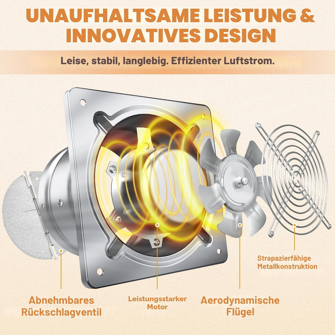Abluftventilator 150mm Leiser Lüfter 525m³/h mit Rücklaufventil, Leistungsstarke Metall Wandventila