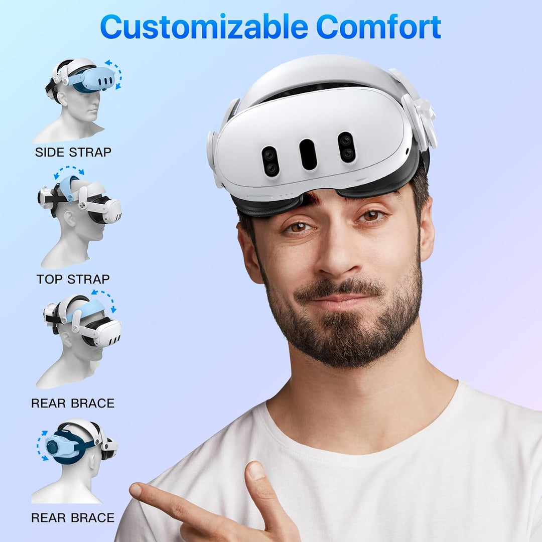 Adicop Elite Strap kompatibel mit Meta/Quest 3, Built-in 15000mAh Akku für Verlängerte Spielzeit von