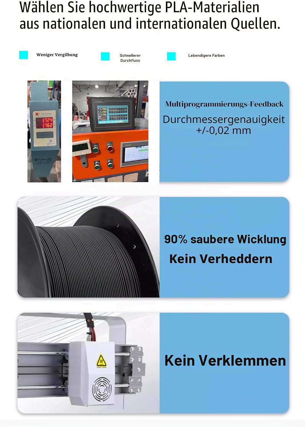 Stronghero3D PLA 3D-Drucker-Filament, 1,75 mm, Vertigo Galaxy Rainbow, mehrfarbig, Genauigkeit +/- 0