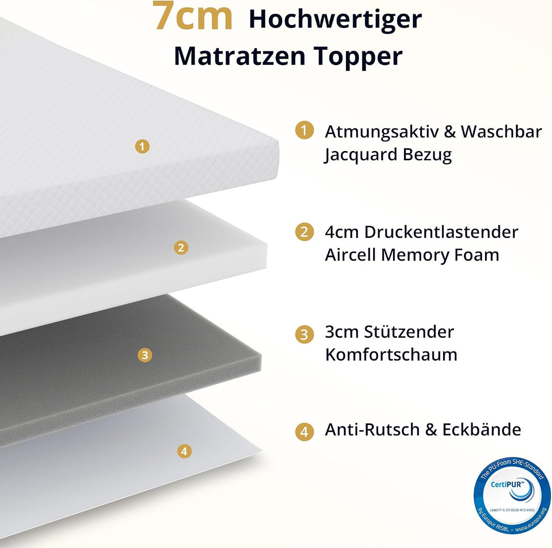 EGOHOME Matratzen Topper 90x200cm H2 H3, Matratzentopper 90x200 mit Viscoschaum &amp; Komfortschaum, Mat
