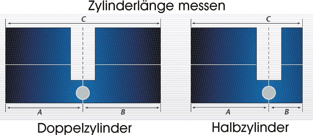 ABUS EC550 Profil-Doppelzylinder Länge (a/b) 30/55mm (c=85mm) mit 8 Schlüssell