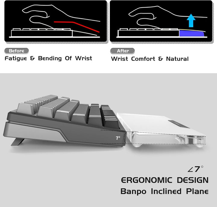 MAMBASNAKE Handgelenkauflage für Tastatur, Tastaturpad aus Acryl für TKL 80% Tastatur - Ergonomic Wr