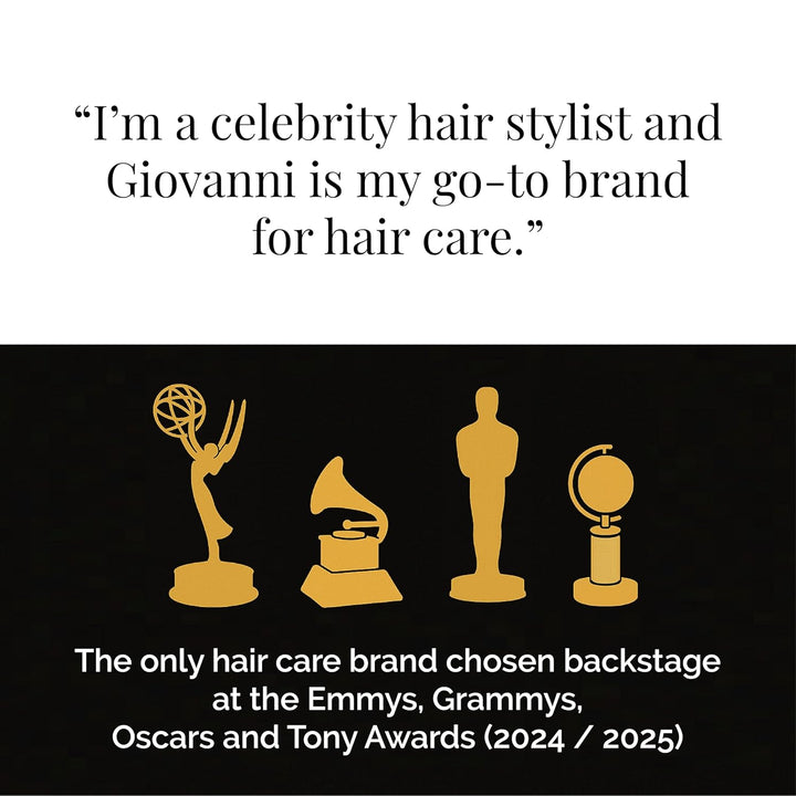 Giovanni Cosmetics 50:50 Balanced Hydrating-Clarifying Shampoo, 24 Oz