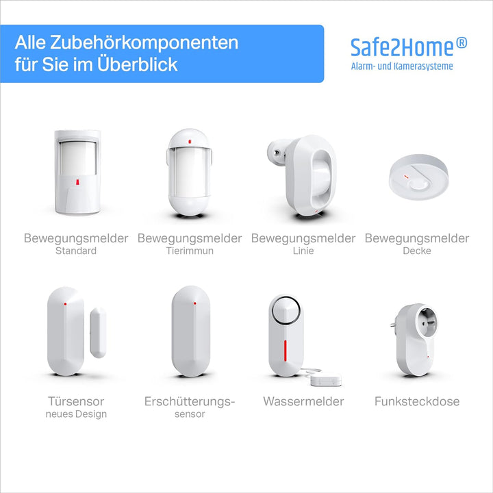 Safe2Home Fenstersensor 433 MHz - Türsensor mit Magnetkontakt für die Safe2Home Funk Alarmanlagen Se