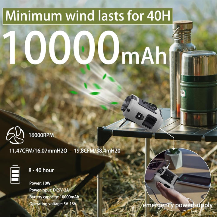 CAZOKASI Verbesserter 10.000 mAh Taillenclip, tragbarer persönlicher Kühlventilator, Grau | Bis zu 4