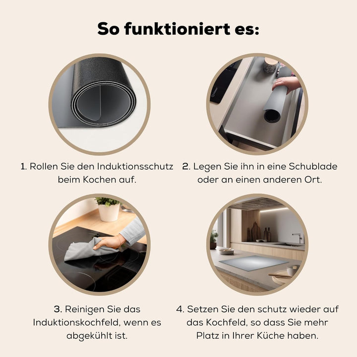 KitchenYeah© Herdabdeckplatte Einteilig Küche Ceranfeld Abdeckplatte Cerankochfeld Abdeckung Indukti