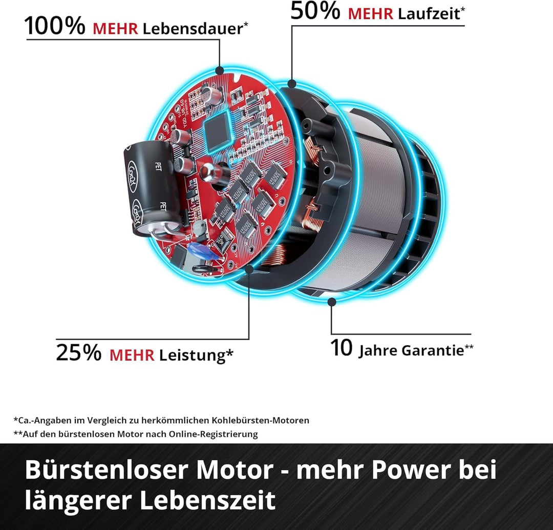 Einhell Professional Akku-Schlagbohrschrauber TP-CD 18/70 Li-i BL - Solo Power X-Change (18 V, Brush
