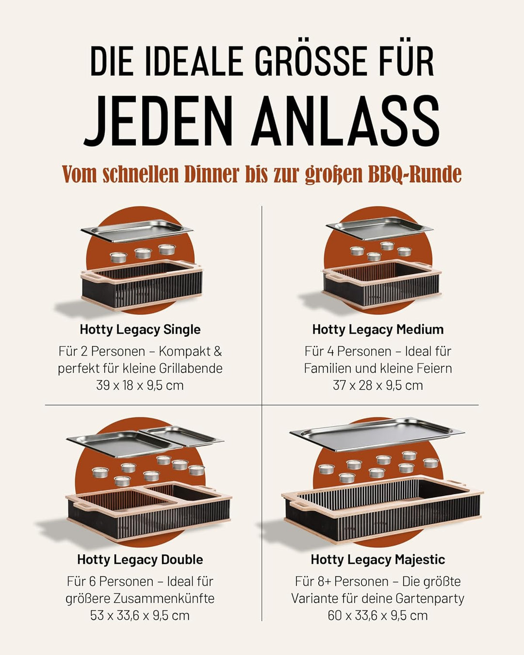 HOTTY Legacy Warmhalteplatte fürs Grillen – BBQ-Design Speisenwärmer mit personalisierbarem Batch –