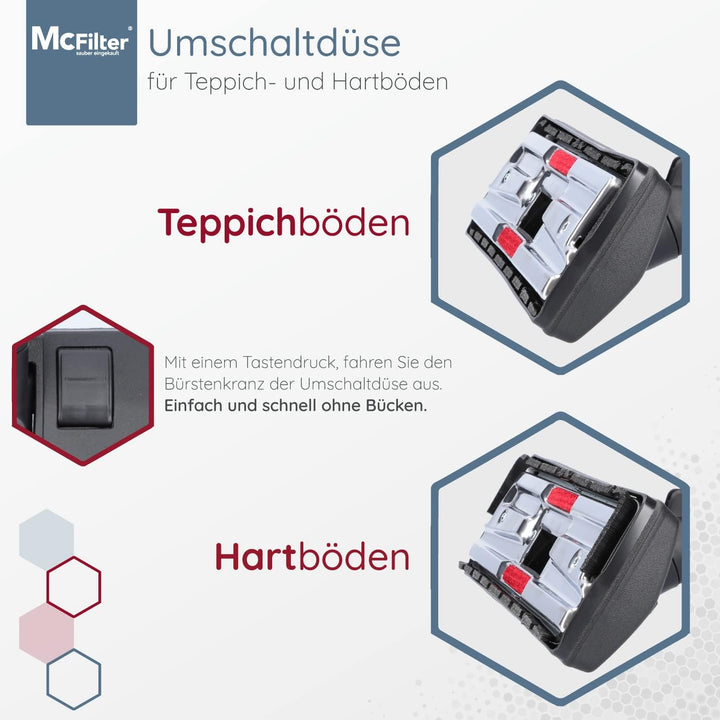 McFilter | Bodendüse geeignet für Miele S8340 PowerLine, S8360, S8730 Staubsauger, Staubsaugerdüse K