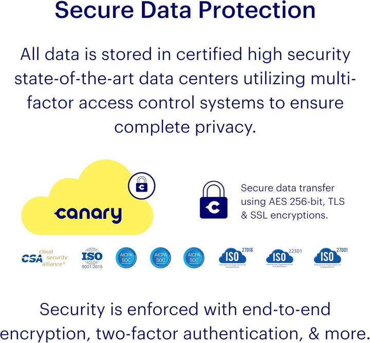 Canary View Überwachungskamera 1080p HD WiFi IP | 24/7 Live-Übertragung, Bewegungsmelder, 2-Wege-Aud