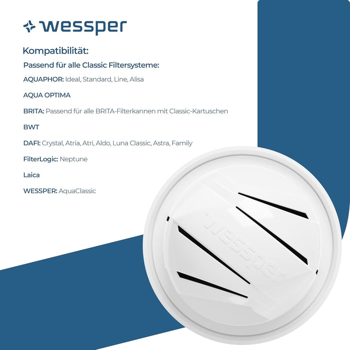 Wessper AquaClassic Filterkartuschen kompatibel mit Brita Classic, Dafi Classic – 10er Pack 10er-Pac