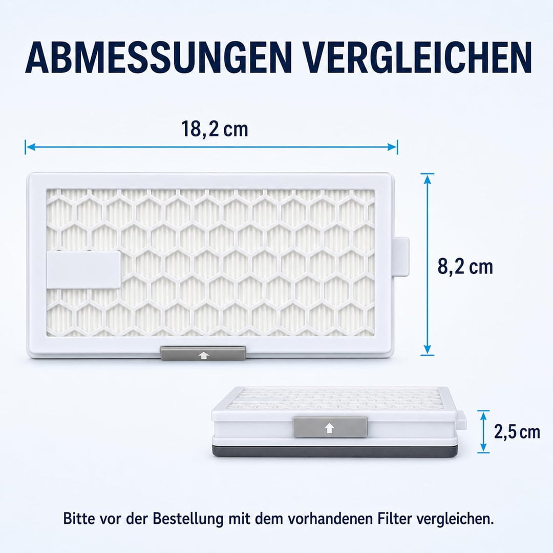 POWEKA 2 x HEPA AirClean 50 Filter Kompatibel mit Miele Staubsaugern der C1 C2 C3 und S-Serie S8340