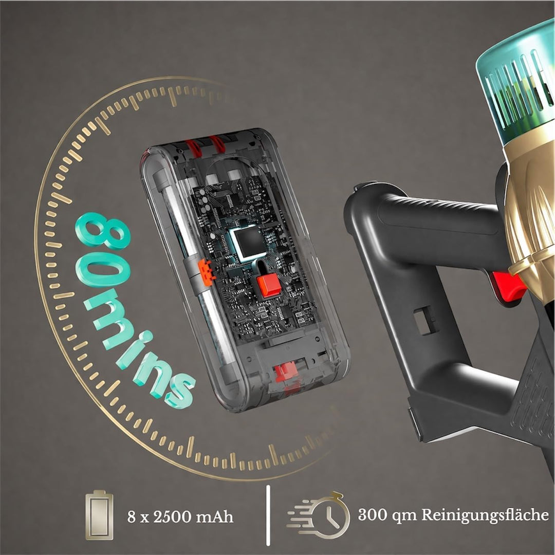 45000Pa/650W/80Min/300 qm Akkustaubsauger Kabellos, Milben Aufsatz, Akku Staubsauger Super Leise, Ak