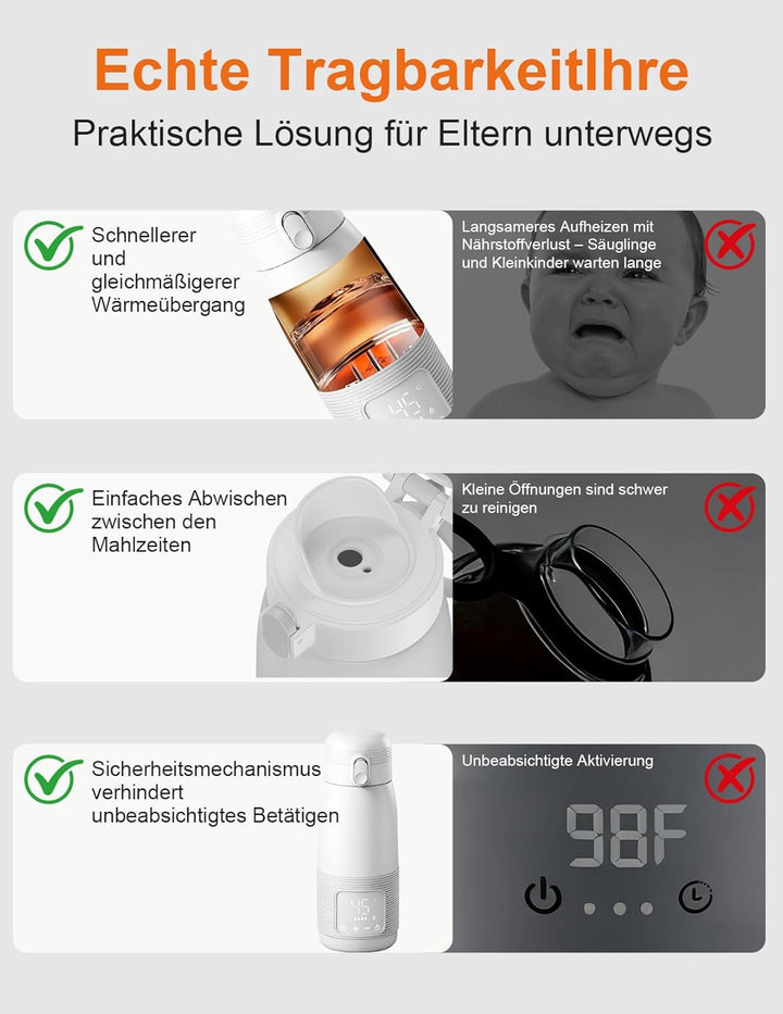 Tragbarer Flaschenwärmer, 500ml Flaschenwärmer Baby Unterwegs Präzise Temperaturkontrolle 37 Bis 55