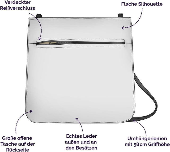 Anuschka Damen Cross Body aus Leder, handbemalt, Sapphire King