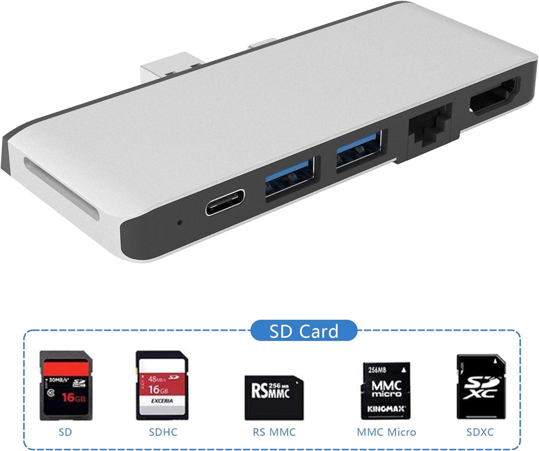 Surface Pro 7 Docking Station, Bawanfa Surface Pro 7 4K HDMI Adapter mit 100M Ethernet LAN, USB C Au