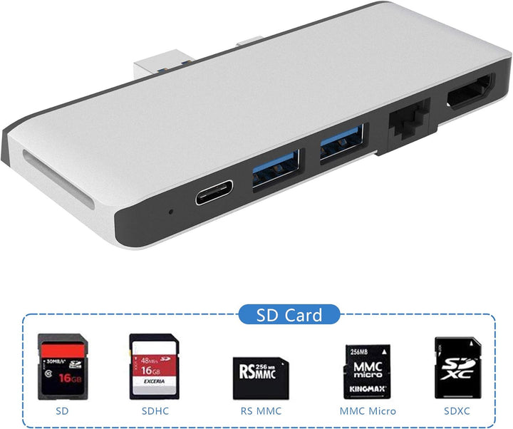 Surface Pro 7 Docking Station, Bawanfa Surface Pro 7 4K HDMI Adapter mit 100M Ethernet LAN, USB C Au