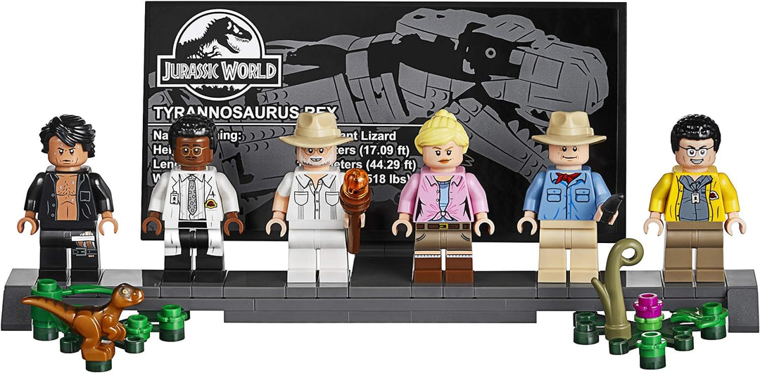 LEGO Confidential