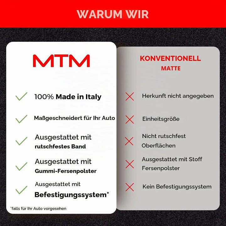 MDM SP-254 Fussmatten Velours Autoteppich passend für Audi Q7 (4L) 03.2006>05.2015 Q7 (4L) dal 03.20