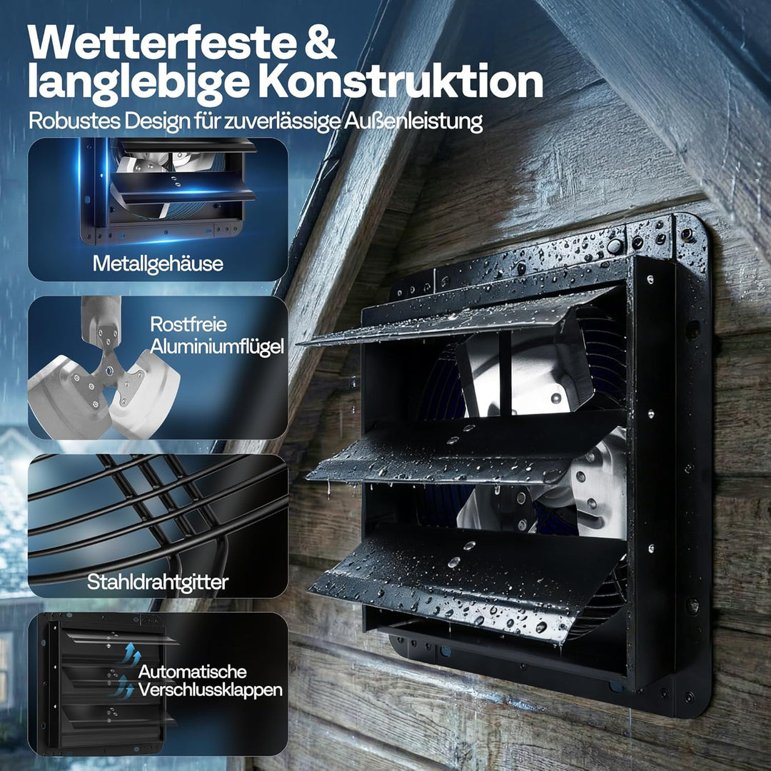 VIVOHOME 250mm Abluftventilator Industrie Wandventilator mit EC Motor Wandlüfter 10‑Fach Einstellbar