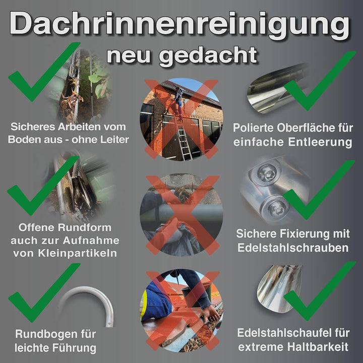 FenWi 4m Teleskop Dachrinnenreiniger Set mit Teleskopstange Edelstahl-Schaufel und Dachrinnenbürste