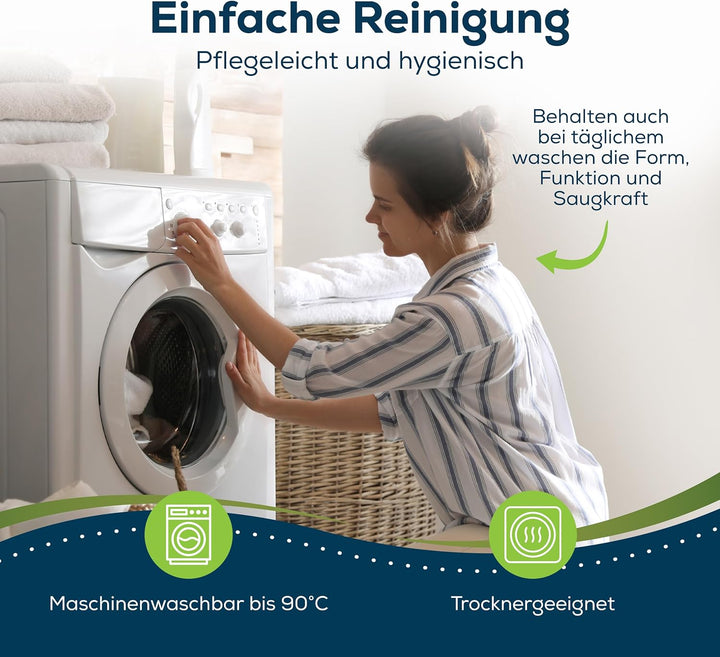 Sensalou Matratzen Auflage 75x90 cm - 2 Stück wasserdicht, waschbar - Inkontinenz Matratzenschutz Un
