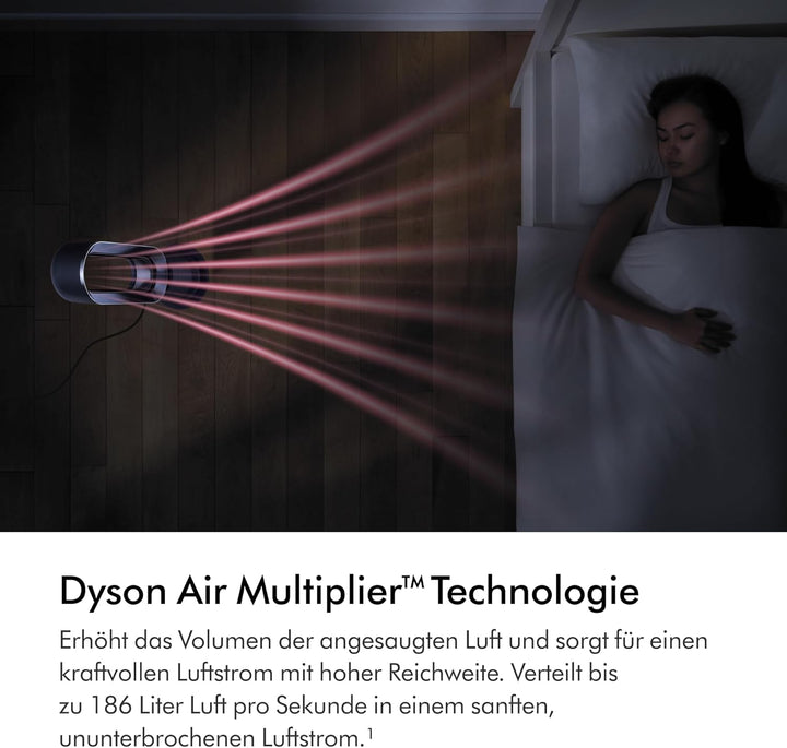 Dyson Hot+Cool Jet Focus AM09 - High Performance Cooling Fan and Fan Heater (White/Silver) AM09 Dyso
