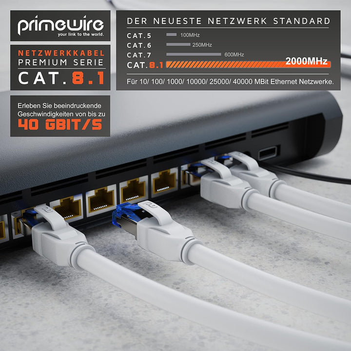 Primewire - CAT 8 Netzwerkkabel 15m - LAN Kabel Patchkabel Datenkabel - CAT8.1 High Speed Gigabit Et