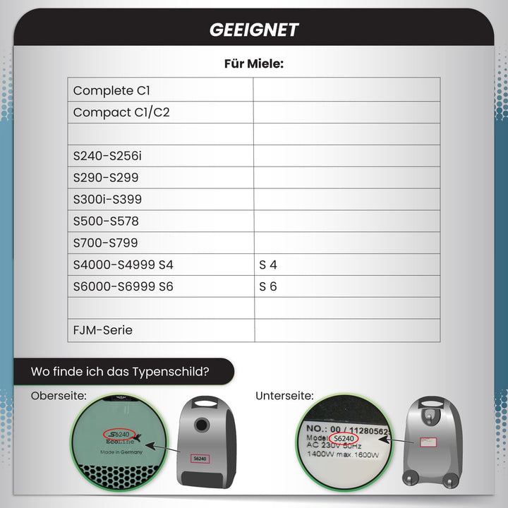 McFilter I 20 Staubsaugerbeutel geeignet für Miele Compact C1 Staubsauger, Beutel mit automatischem